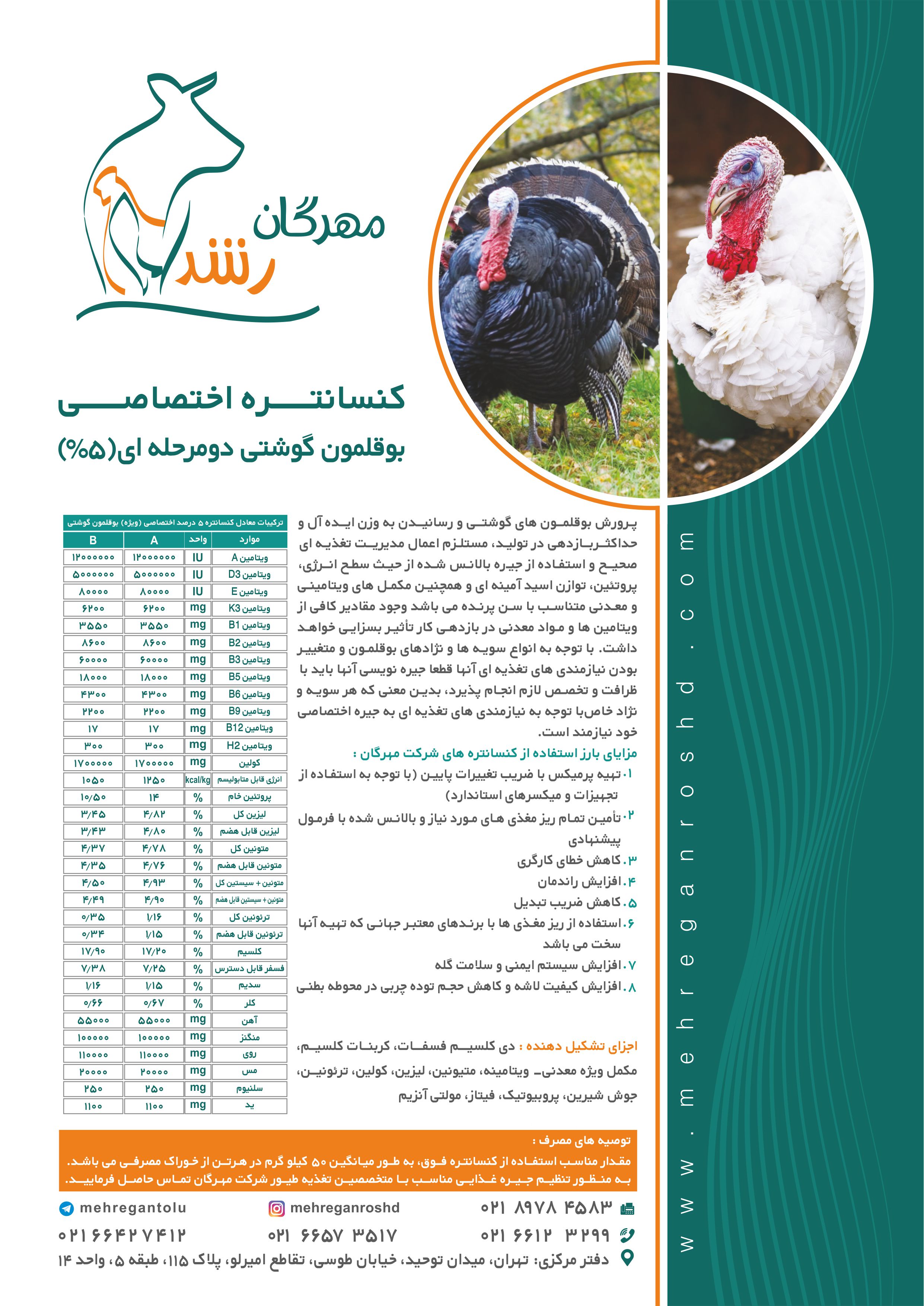 کنسانتره بوقلمون